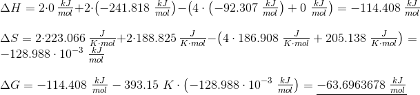 \\\Delta H = 2\cdot 0 ~\begin{matrix}\frac{kJ}{mol} \end{matrix}+ 2\cdot \left(-241.818~\begin{matrix}\frac{kJ}{mol} \end{matrix}\right)-\left(4\cdot \left(-92.307~\begin{matrix}\frac{kJ}{mol} \end{matrix}\right) + 0~\begin{matrix}\frac{kJ}{mol} \end{matrix}\right) = -114.408 ~\begin{matrix}\frac{kJ}{mol} \end{matrix}\\ \\\Delta S = 2\cdot 223.066 ~\begin{matrix}\frac{J}{K\cdot mol} \end{matrix} + 2\cdot 188.825~\begin{matrix}\frac{J}{K\cdot mol} \end{matrix} -\left(4\cdot 186.908~\begin{matrix}\frac{J}{K\cdot mol} \end{matrix} + 205.138~\begin{matrix}\frac{J}{K\cdot mol} \end{matrix} \right) = -128.988 \cdot 10^{-3} ~\begin{matrix}\frac{kJ}{mol} \end{matrix} \\\\ \Delta G = -114.408 ~\begin{matrix}\frac{kJ}{mol} \end{matrix} - 393.15~K\cdot \left(-128.988 \cdot 10^{-3} ~\begin{matrix}\frac{kJ}{mol} \end{matrix}\right)=\underline{-63.6963678~\begin{matrix}\frac{kJ}{mol} \end{matrix}}