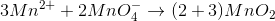 3Mn^{2+}+2MnO_{4}^{-}\rightarrow (2+3)MnO_{2}
