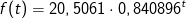f(t) = 20,5061\cdot 0,840896^t
