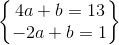 \begin{Bmatrix} 4a+b=13\\ -2a+b=1 \end{Bmatrix}