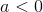 a < 0