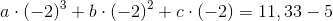 a\cdot \left ( -2 \right )^3+b\cdot \left ( -2 \right )^2+c\cdot \left ( -2 \right ) =11,33-5