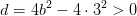 d=4b^2-4\cdot3^2> 0