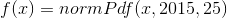 f(x)=normPdf(x,2015,25)