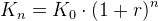 K_n=K_0\cdot (1+r)^n