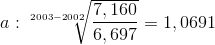 a: \sqrt[2003-2002]{\frac{7,160}{6,697}}=1,0691