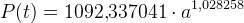 P(t)=1092{,}337041\cdot a^{1{,}028258}