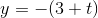 y=-(3+t)