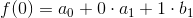 f(0)=a_0+0\cdot a_1+1\cdot b_1
