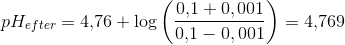 pH_{efter}=4{,}76+\log\left ( \frac{0{,}1+0{,001}}{0{,}1-0{,001}} \right )=4{,}769