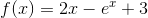 f(x)=2x-e^x +3