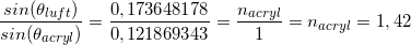 \small \frac{sin(\theta _{luft})}{sin(\theta _{acryl})}=\frac{0,173648178}{0,121869343}= \frac{n_{acryl}}{1}=n_{acryl}=1,42