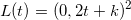 \small L(t)=\left (0,2t+k \right )^2