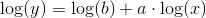 \log(y)=\log(b)+a\cdot \log (x)