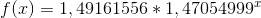 f(x)=1,49161556*1,47054999^x