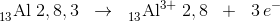_{13}^{\, } \textrm{Al}\; 2,8,3\; \; \rightarrow \; \; _{13}^{\, } \textrm{Al}^{3+}\; 2,8\; \; +\; \; 3\, e^-