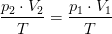 \frac{p_2\cdot V_2}{T}=\frac{p_1\cdot V_1}{T}