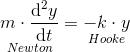 \underset{Newton}{m\cdot \frac{\mathrm{d} ^2y}{\mathrm{d} t}}=\underset{Hooke}{-k\cdot y}