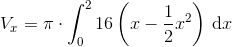 V_x=\pi \cdot \int_{0}^{2}16\left(x-\frac{1}{2}x^2\right)\, \textup{d}x