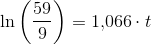 \ln\left(\frac{59}{9}\right)=1{,}066\cdot t