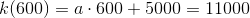 k(600)=a\cdot 600+5000=11000