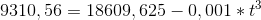 9310,56=18609,625-0,001*t^3