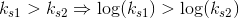 k_{s1}>k_{s2}\Rightarrow \log(k_{s1})> \log(k_{s2})