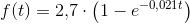 f(t)=2{,}7\cdot \left ( 1-e^{-0{,021t}} \right )