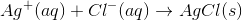 Ag^+(aq)+Cl^-(aq) \rightarrow AgCl(s)