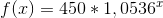 f(x)=450*1,0536^x
