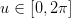 u \in [0, 2\pi]