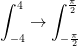 \int_{-4}^{4}\rightarrow \int_{-\frac{\pi }{2}}^{\frac{\pi }{2}}
