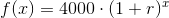 f(x)=4000 \cdot (1+r)^x