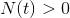 N(t)>0