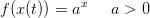 f(x(t))=a^x \; \; \; \; \; a>0