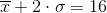 \overline{x}+2\cdot\sigma =16