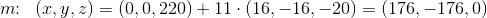m\! \! :\; \; (x,y,z)=(0,0,220)+11\cdot (16,-16,-20)=\left ( 176,-176,0 \right )