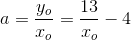 a=\frac{y_o}{x_o} =\frac{13}{x_o}-4
