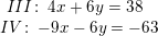 \small \small \begin{matrix} III\!: \; 4x+6y=38\\ \; \; IV\!: \; -9x-6y=-63 \end{matrix}