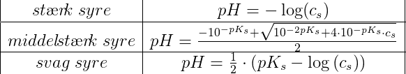 \begin{array} {|c|c|} st\ae r\! k\; syre&pH=-\log(c_s)\\ \hline middel\! st\ae r\! k\; syre&pH=\frac{-10^{-pK_s}+\sqrt{{10^{-2pK_s}+4\cdot 10^{-pK_s}}\cdot c_s}}{2}\\ \hline svag\; syre&pH=\frac{1}{2}\cdot \left ( pK_s-\log\left ( c_s \right ) \right ) \end{array}