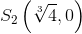 S_2\left ( \sqrt[3]{4},0 \right )