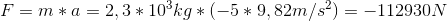 F=m*a=2,3*10^3 kg*(-5*9,82 m/s^2)=-112930 N