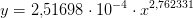 y=2{,}51698\cdot 10^{-4}\cdot x^{2{,}762331}
