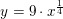 \small \small y=9\cdot x^{\frac{1}{4}}