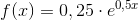 f(x)=0,25\cdot e^{0,5x}