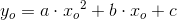 y_o=a\cdot {x_o}^2+b\cdot x_o+c