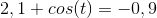 2,1 + cos(t) = -0,9
