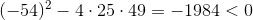 (-54)^2-4\cdot 25\cdot 49=-1984<0