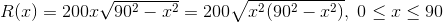 R(x) = 200 x\sqrt{90^{2}-x^{2}} = 200 \sqrt{x^{2}(90^{2}-x^{2})},\;0\leq x\leq 90