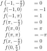 \begin{matrix} f\left(-1,-\frac{\pi}{2}\right)&=0\\ f(-1,0)&~=-1\\ f(-1,\pi)&=1\\ f(\pi,-\frac{\pi}{2})&=0\\ f(\pi,0)&=\pi\\ f(\pi,\pi)&~~=-\pi\\ f(x,-\frac{\pi}{2})&=0\\ f(0,\frac{\pi}{2})&=0 \end{matrix}